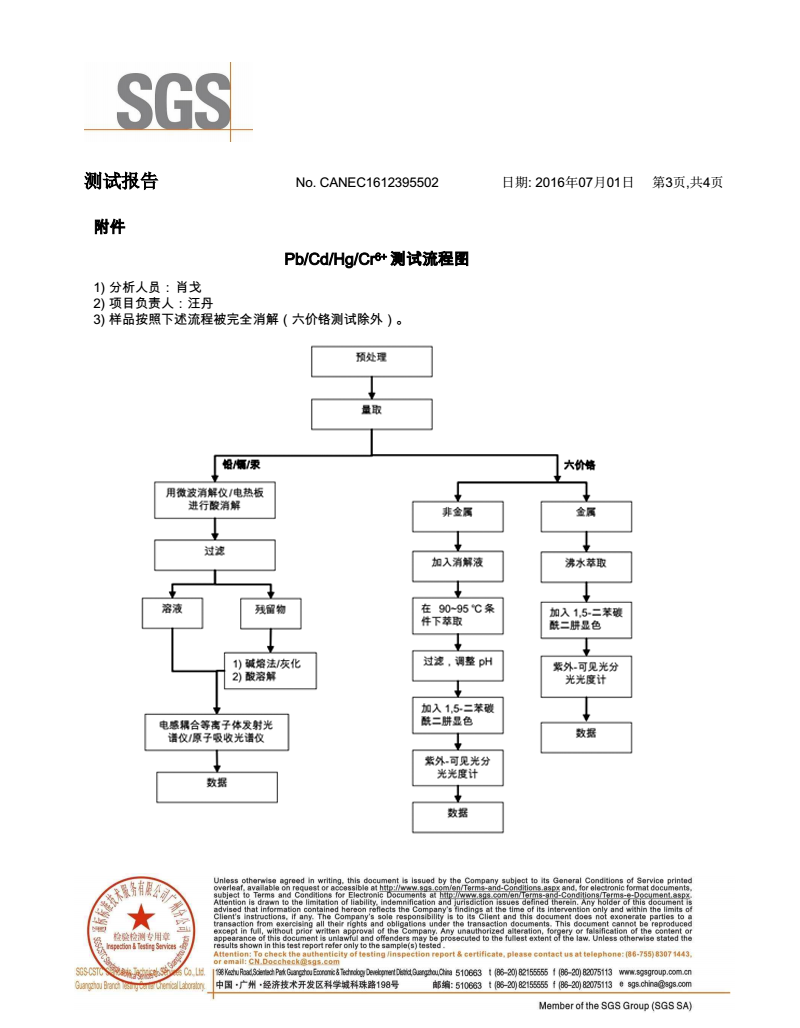 SGS测试报告