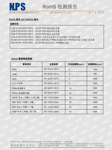 RoHS检测报告