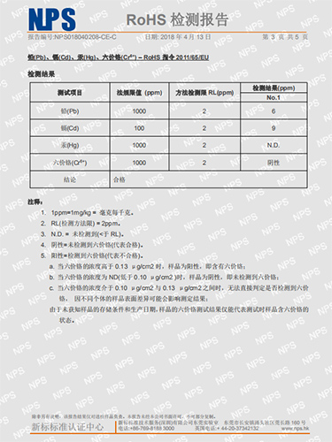 RoHS检测报告